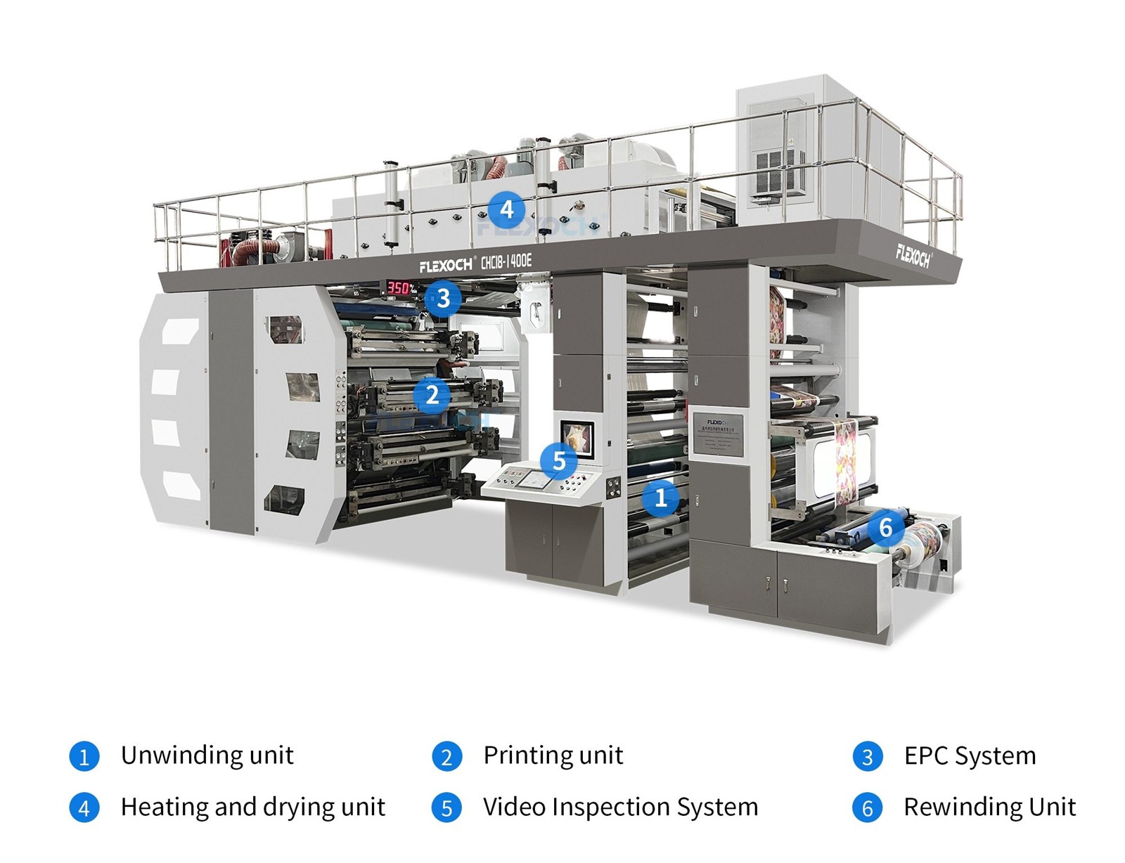 Central Drum Flexo Printing Machine Central Drum Flexo Printing Machine
