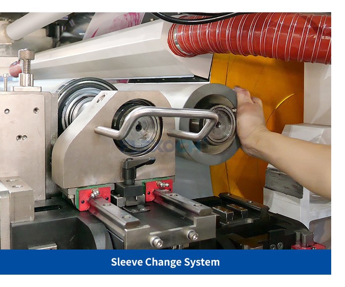 Sleeve change system Sleeve change system