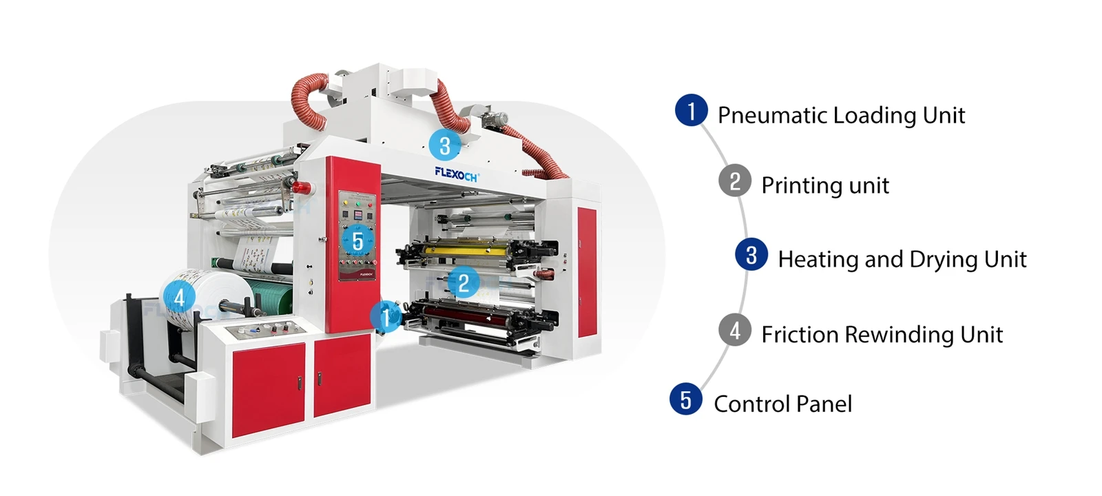 4 Colour Stack Flexo Printing Machine 4 Colour Stack Flexo Printing Machine